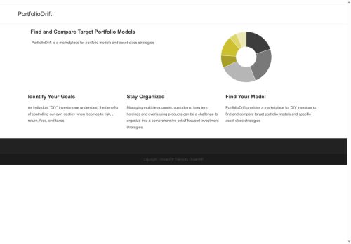 portfoliodrift.com capture - 2025-09-12 12:33:53