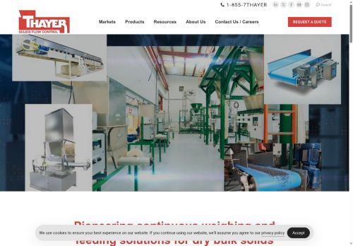 weighbelts.com capture - 2025-09-12 16:09:58