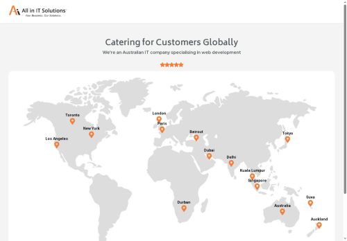 allinitsolutions.com capture - 2025-09-24 15:21:41