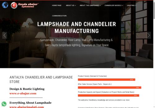 antalyaabajur.com capture - 2025-09-30 00:46:06