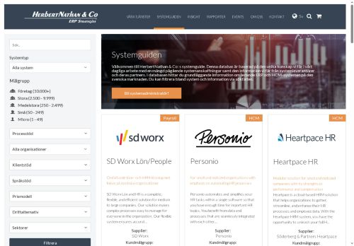 systemguiden.com capture - 2025-10-01 01:30:30
