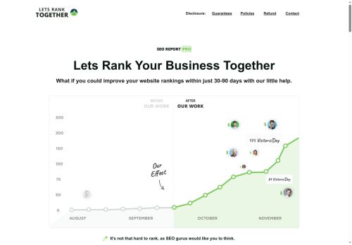 letsranktogether.com capture - 2025-10-06 07:15:35