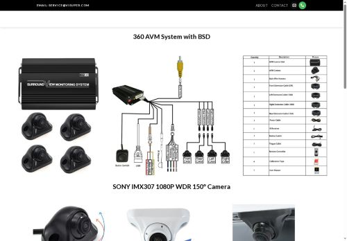 visuper.com capture - 2025-10-08 12:34:15