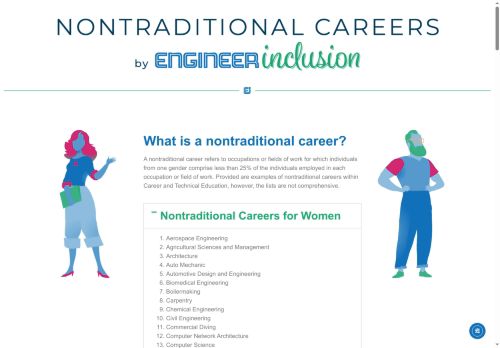 cte.careers capture - 2025-10-14 16:49:42