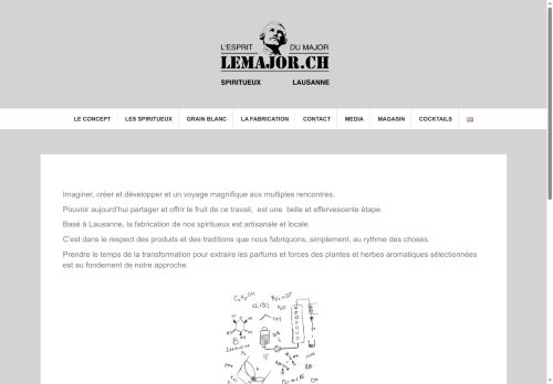 lemajor.ch capture - 2025-10-15 03:05:59