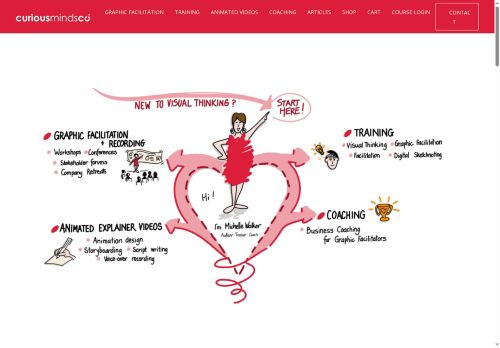 curiousmindsco.com capture - 2025-10-16 22:02:19