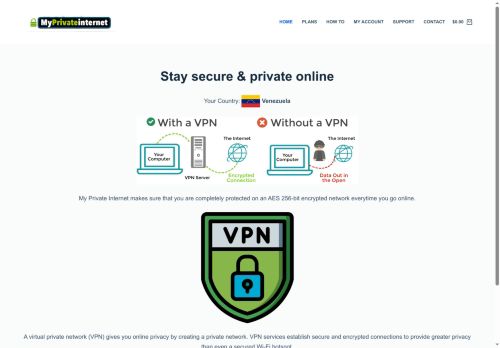 myprivateinternet.com capture - 2025-10-20 13:59:12