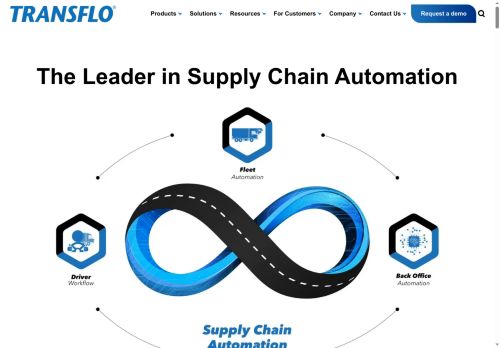 Transflo capture - 2025-12-10 11:35:46