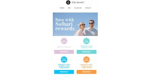 Solbari coupon code