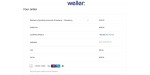 Weller discount code
