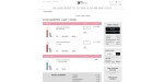 IT Cosmetics Canada discount code