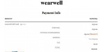 Wearwell discount code