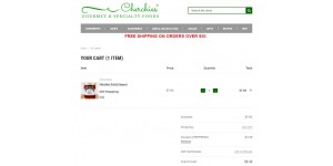 Cherchies coupon code