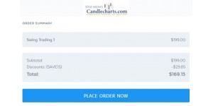 Candle Charts coupon code