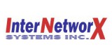 Inter Networx Systems Inc