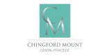 Chingford Mount
