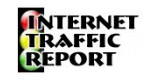 The Internet Traffic Report