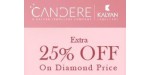 Candere discount code